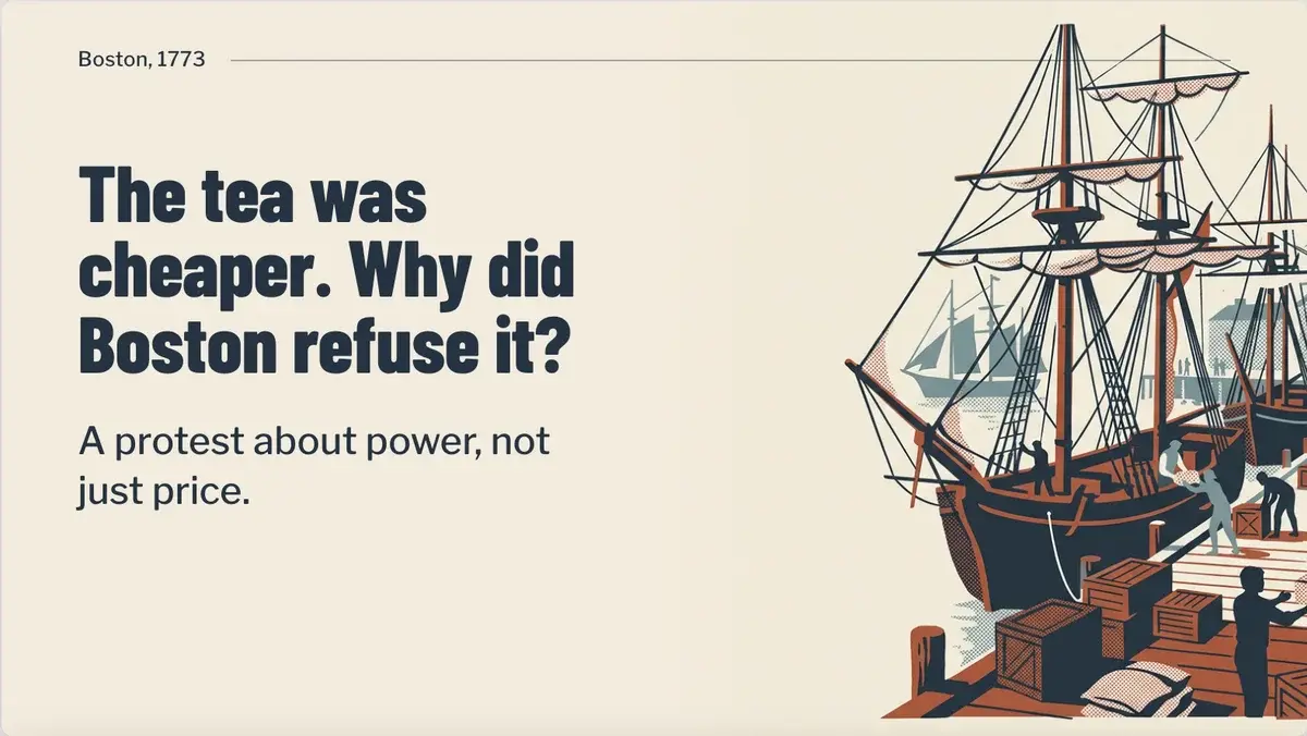 Cover slide of a middle school history deck, "The tea was cheaper. Why did Boston refuse it? A protest about power, not just price", with a screen-print style illustration of a sailing ship at a Boston wharf in 1773