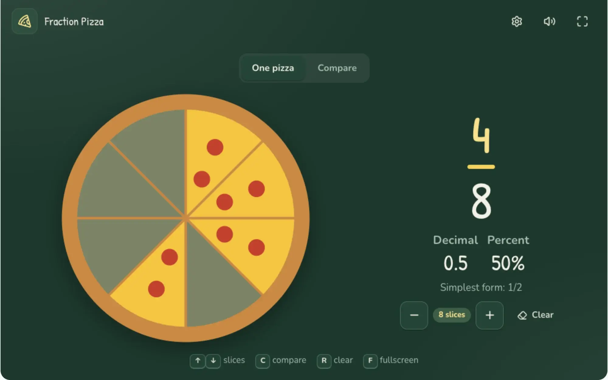 Fraction Pizza: a pizza cut into 8 slices with 4 slices shaded, showing 4/8 as 0.5, 50% and the simplest form 1/2, with a Compare mode and buttons to change the number of slices