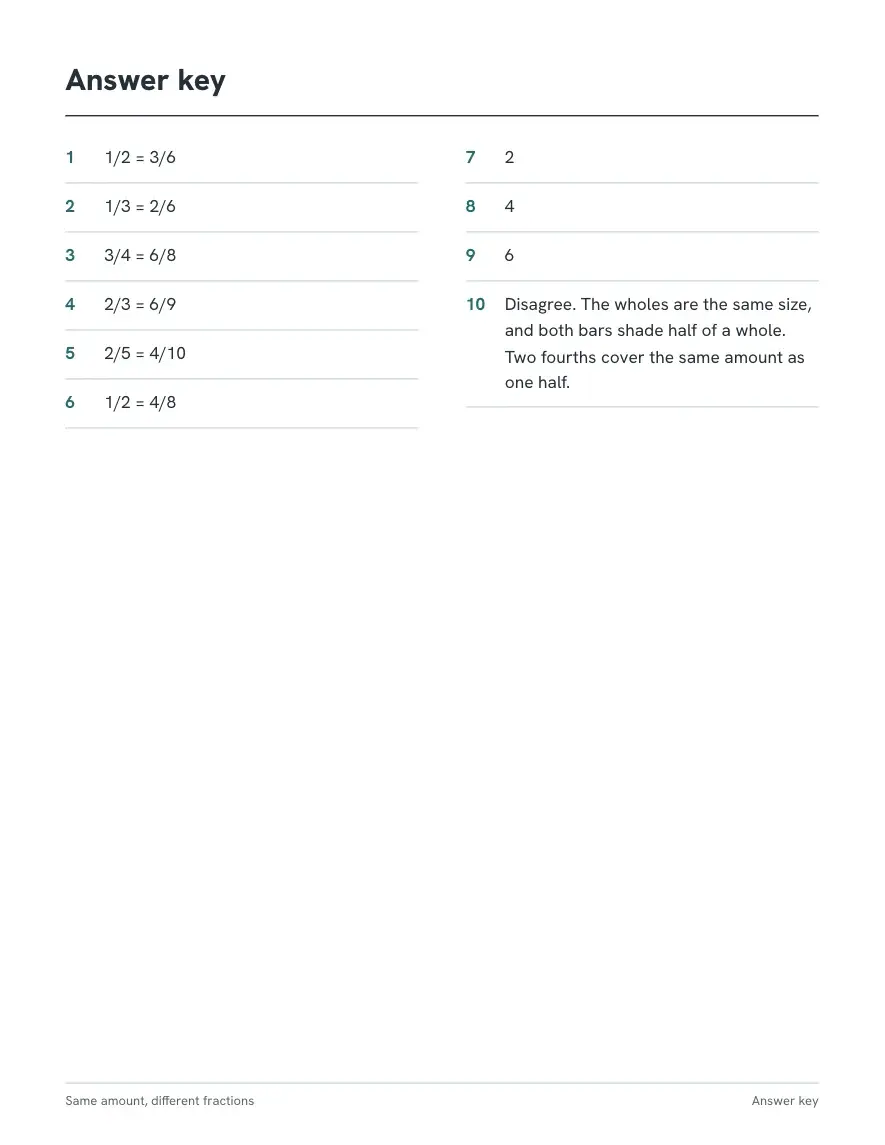 Page 4, the answer key: the answers to problems 1 to 9 in a compact grid and a sample explanation for problem 10