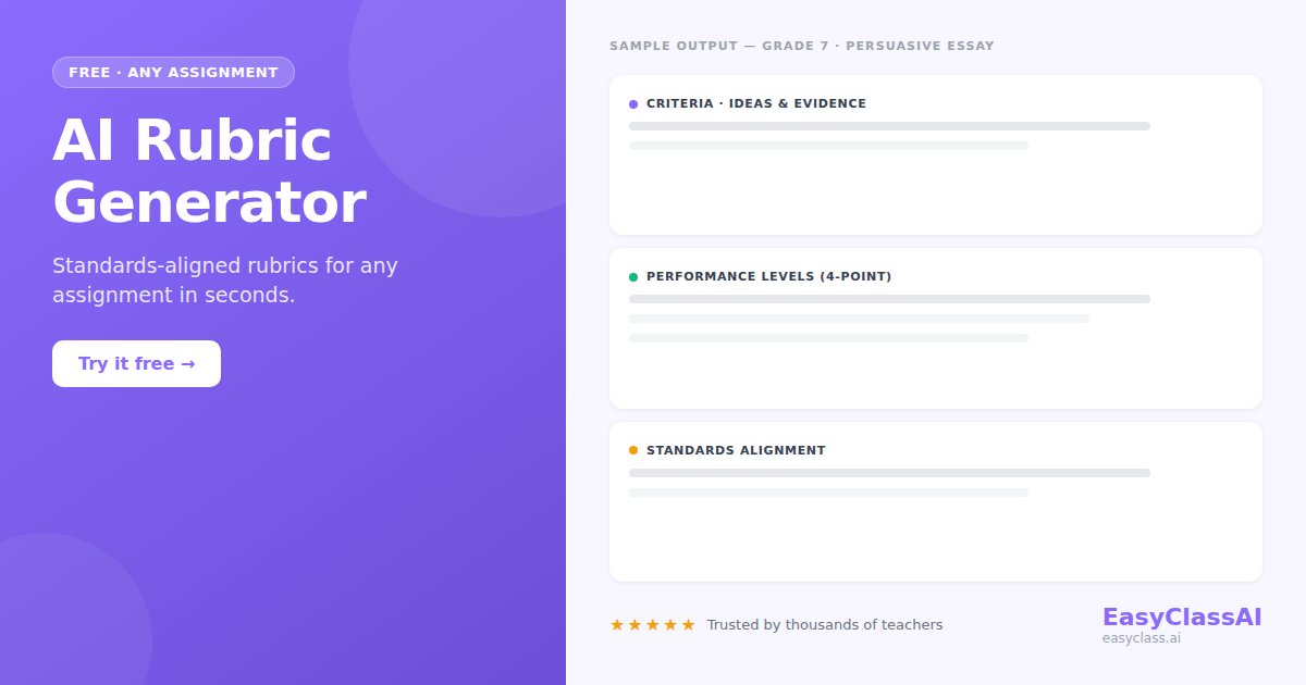 Free AI Rubric Generator for Teachers — Any Standard